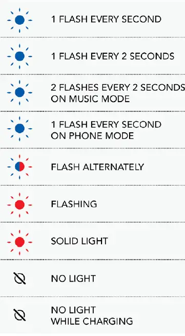 IASUS -IA-BASIC-BT-XSound-3-Dual-Pack-FIG-16