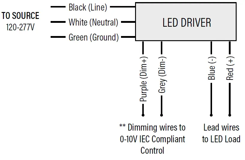 PQL-55241-LED-Spec-Select-Designer-Strip-fig-5
