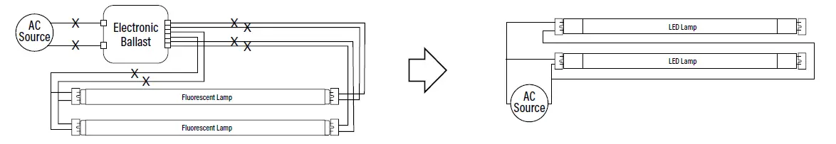 Superior-Life-Direct-Wire-LED-Sign-Linear-T8-FIG-2