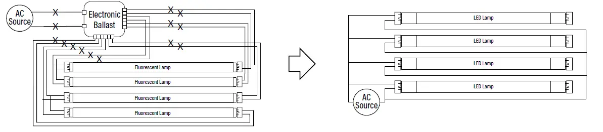 Superior-Life-Direct-Wire-LED-Sign-Linear-T8-FIG-3