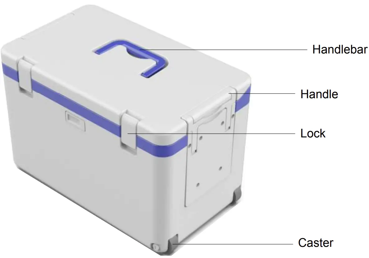 HZY-35B Passive Cooling Transport Cooler Overview