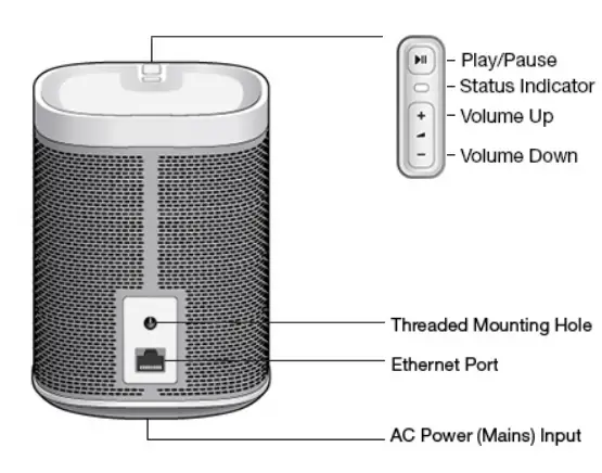 Sonos Compact Wireless Smart Speaker-2