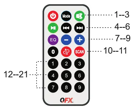 QFX PBX 56 Fusion Wireless Speaker - remot