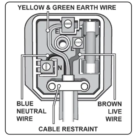 SEALEY TIG200HFACDC V2 200A TIG MMA Hf AC DC Inverter Welder