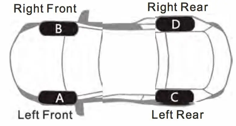 axis TPMS403 DIY Tyre Pressure Monitoring - External sensor installation