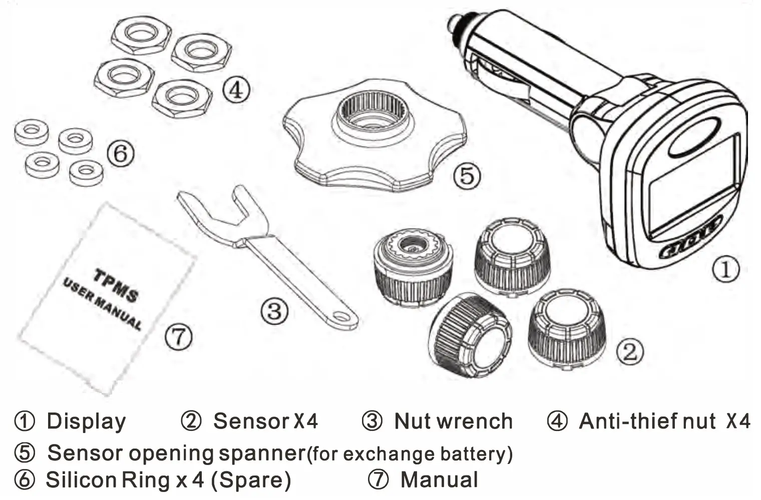axis TPMS403 DIY Tyre Pressure Monitoring - Packing list