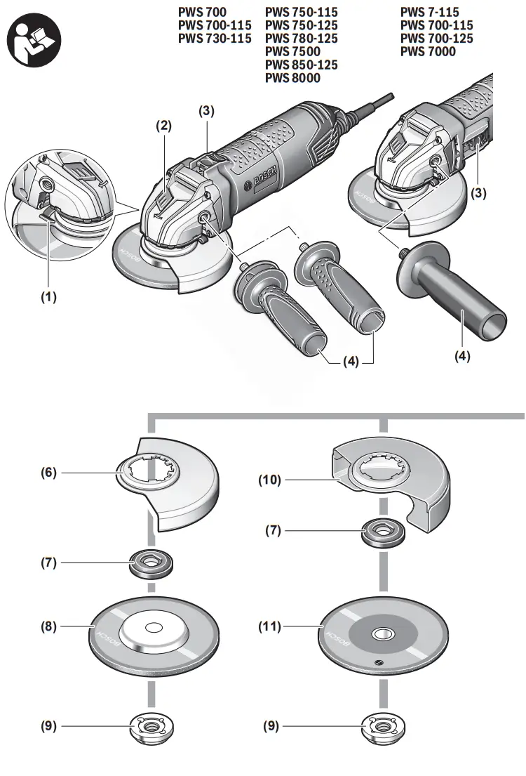 BOSCH PWS 700 Angle Grinder Fig1