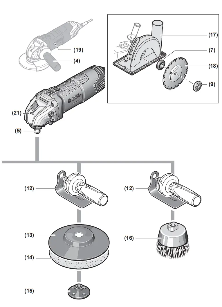 BOSCH PWS 700 Angle Grinder Fig2