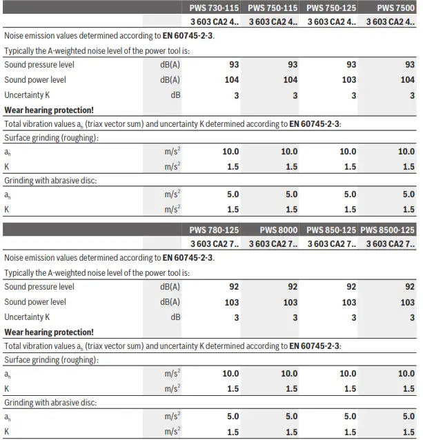 BOSCH PWS 700 Angle Grinder icon2