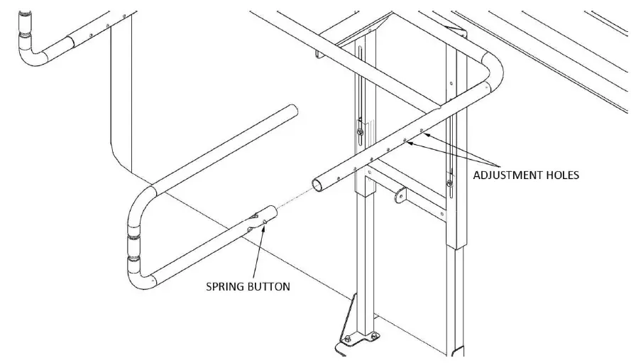 SP-International-Cover-Stand-II-Hydraulic-Lever-fig-8