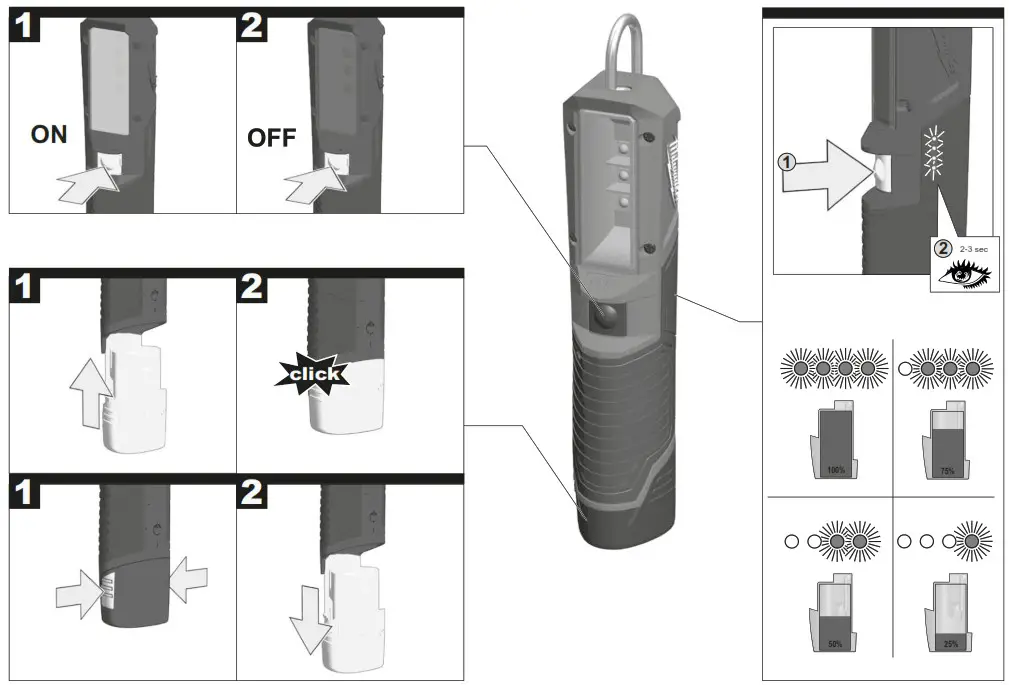 milwaukee M12 SL Battery Lamp - Product Overview 1
