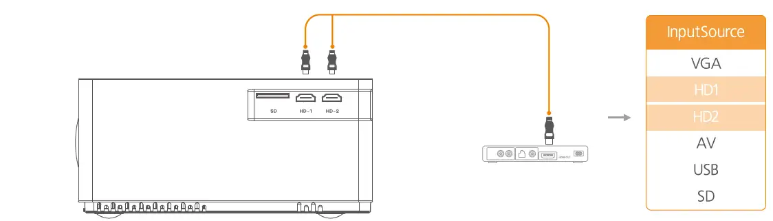 UUO-P6-Movie-Projector-fig-10