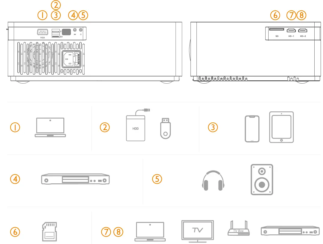 UUO-P6-Movie-Projector-fig-12