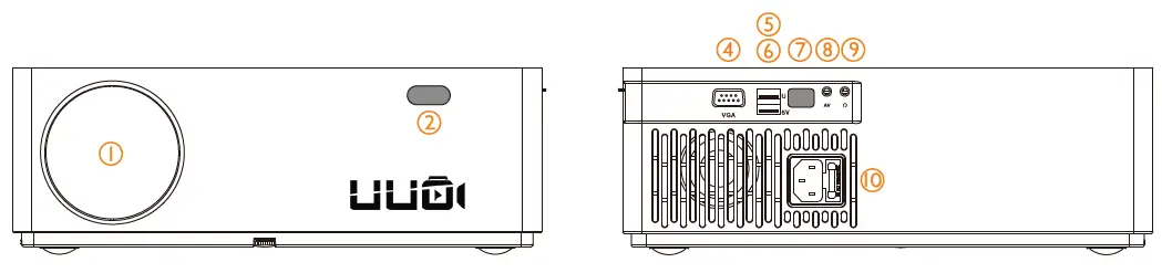 UUO-P6-Movie-Projector-fig-3