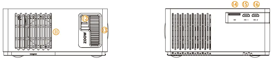 UUO-P6-Movie-Projector-fig-4