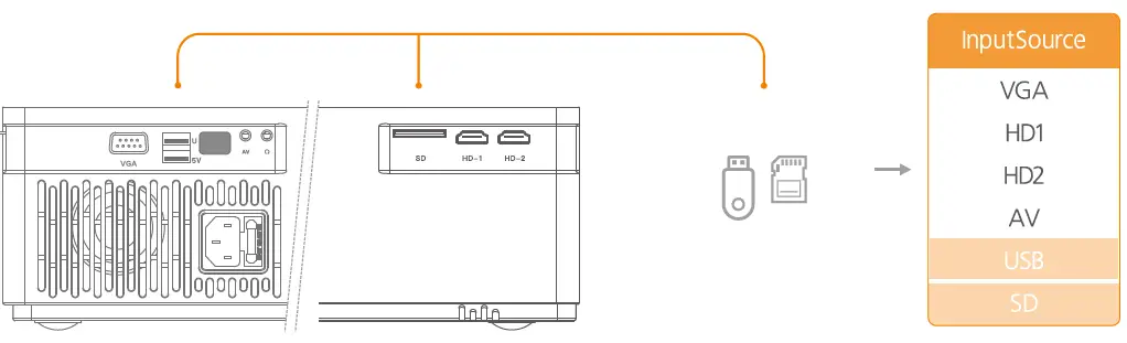 UUO-P6-Movie-Projector-fig-9