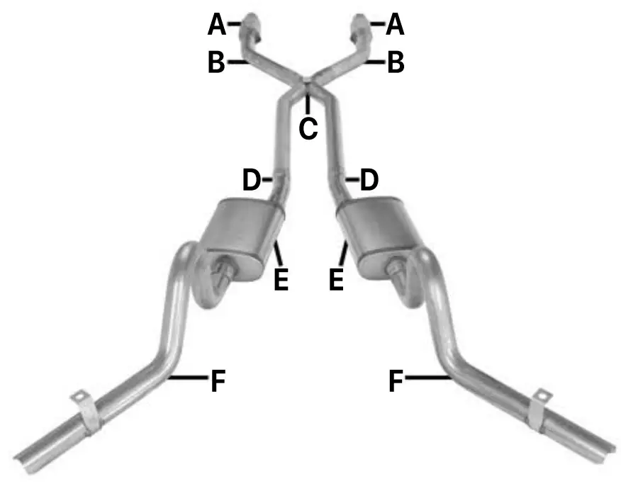 PYPES SGG920E Crossmember Back X Pipe Exhaust System - MATERIALS
