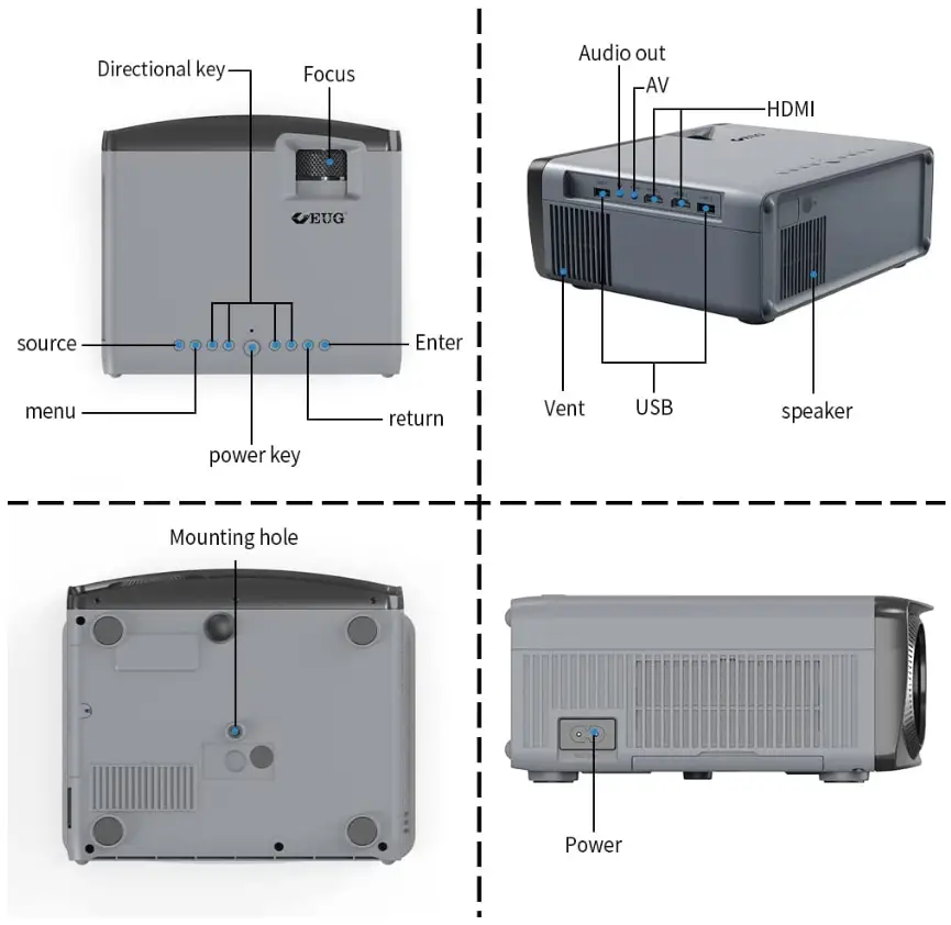 EUG-X760+Ab-5G-Wi-Fi-Bluetooth-Projector-fig-4