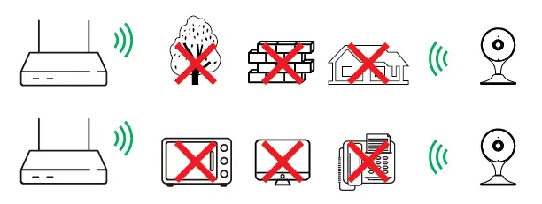 IMOU-Cue-2-Indoor-Security-Camera-fig-6