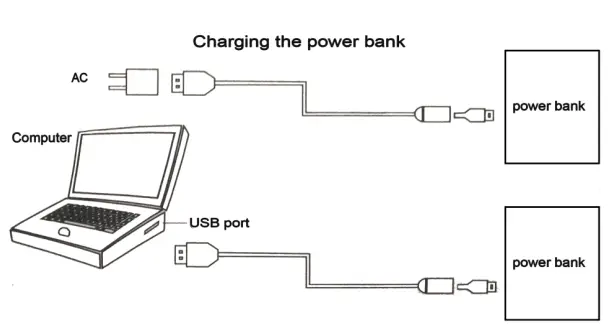 Livoo-TEA243-Power-Bank-fig3