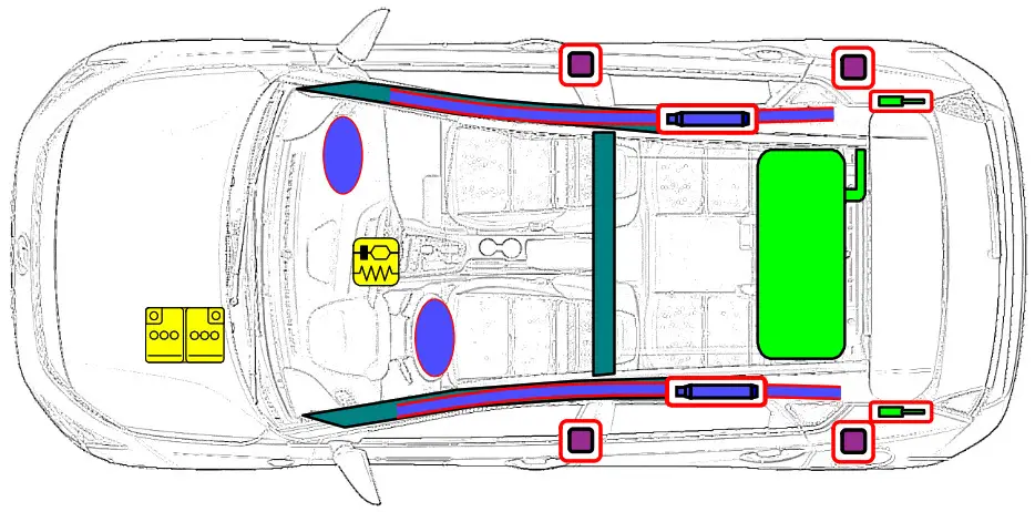 HYUNDAI BAYON 5 Doors Crossover SUV - 2