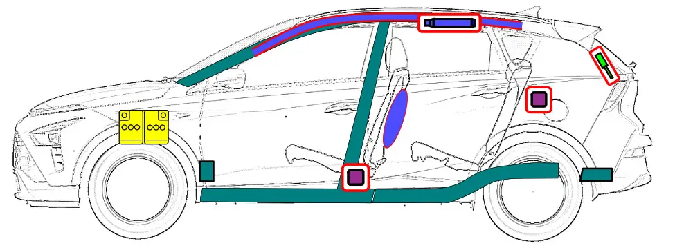 HYUNDAI BAYON 5 Doors Crossover SUV - 3