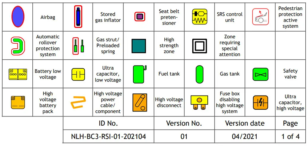HYUNDAI BAYON 5 Doors Crossover SUV - icon 1