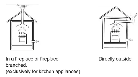 DRIJA-Milan-90-Built-In-Gas-Stove-4