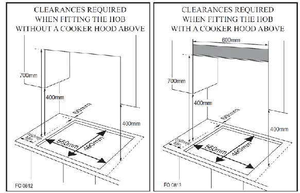 DRIJA-Milan-90-Built-In-Gas-Stove-7