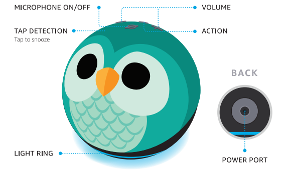 amazon-EchoDot-Kids-5th-Gen-Speaker-FIG-1