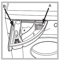Hotpoint NSWF 945C GG UK N Washing Machine - DRAWER