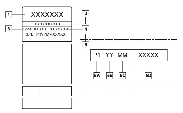 LINCOLN-ELECTRIC-Handy-Mig,-Handy-Core-Welder-Fig-02