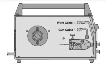 LINCOLN-ELECTRIC-Handy-Mig,-Handy-Core-Welder-Fig-07