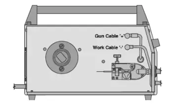 LINCOLN-ELECTRIC-Handy-Mig,-Handy-Core-Welder-Fig-08