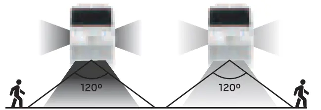 relaxn-Solar-Smart-Sensor-LED-Wall-Ligth-02