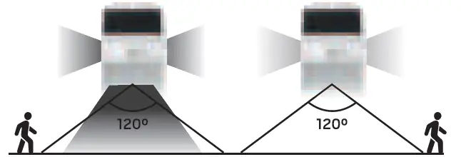 relaxn-Solar-Smart-Sensor-LED-Wall-Ligth-03