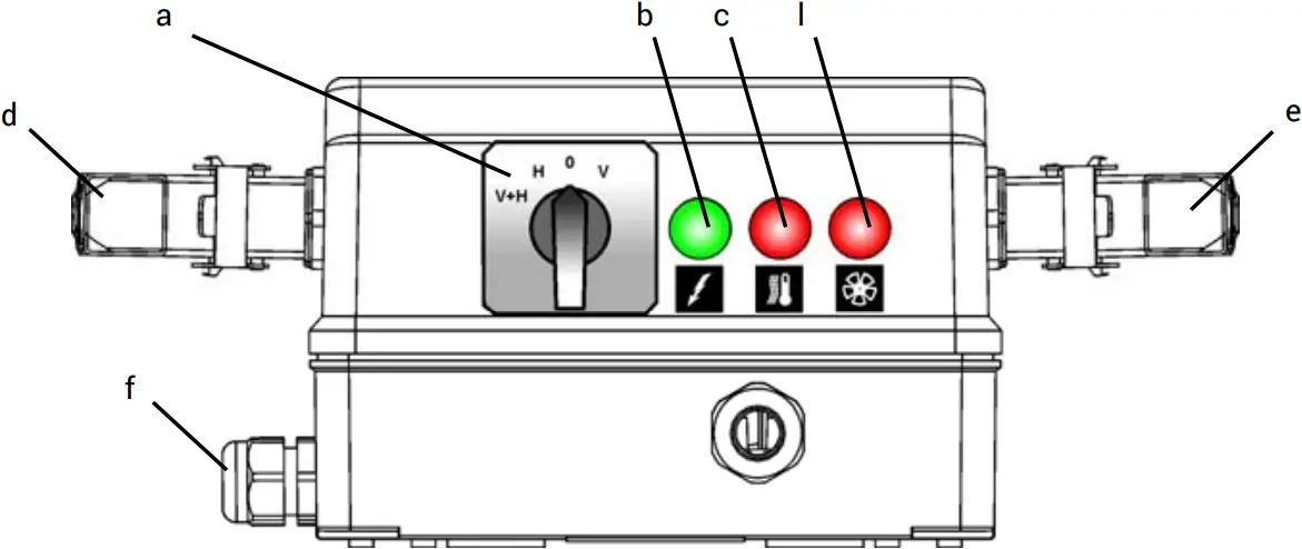 Dantherm Farm Fuel - CONTROL PANEL 1
