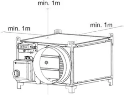 Dantherm Farm Fuel - INSTALLATION 4