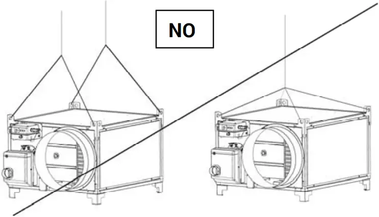 Dantherm Farm Fuel - INSTALLATION 5