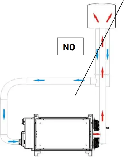 Dantherm Farm Fuel - INSTALLATION 8