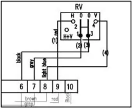 Dantherm Farm Fuel - Wiring diagram 8