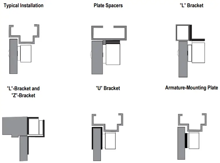 Installation Applications