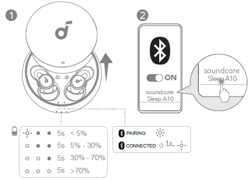 soundcore Sleep A10 Earbud 12