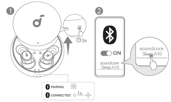 soundcore Sleep A10 Earbud 12