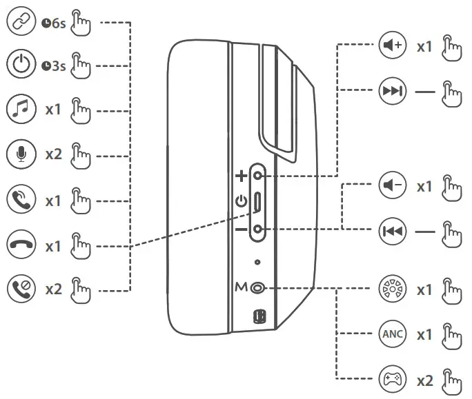 EDIFIER W820NB Plus Wireless Noise Cancellation Over-Ear Headphones - fig5