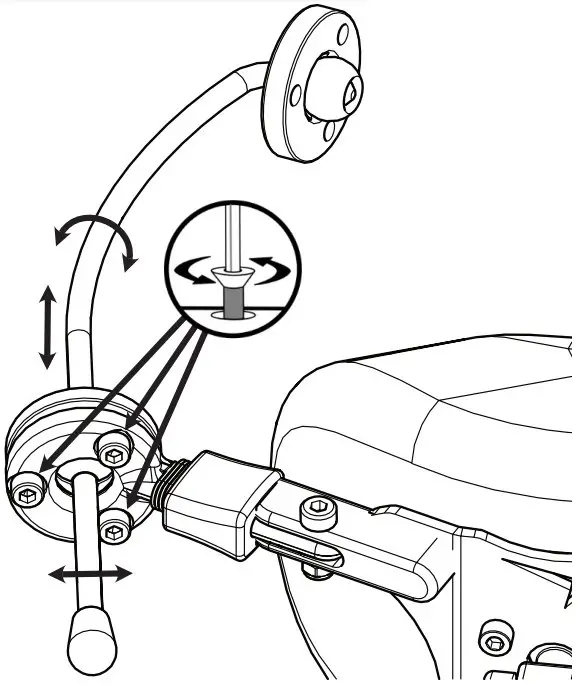 Adjusting the Lateral Rod