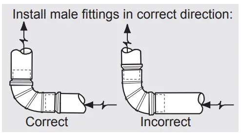 SMARTCHOICE 5304492448 8ft Semi-Rigid Dryer Vent Kit with 2 Elbows-FIG6