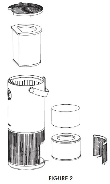 Airvana-AV600APH-Air-Purifier-and-Humidifier-FIG-2