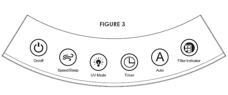 Airvana-AV600APH-Air-Purifier-and-Humidifier-FIG-3