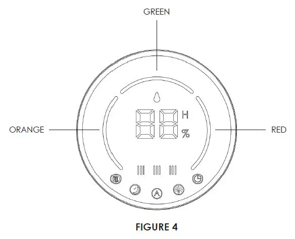 Airvana-AV600APH-Air-Purifier-and-Humidifier-FIG-4